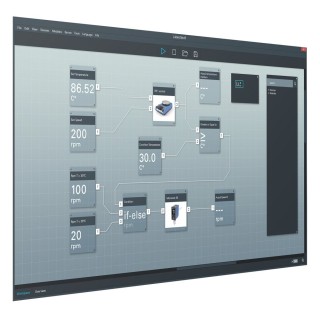 Labworldsoft® 6 Pro