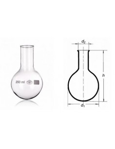 Banka s guľatým dnom,...