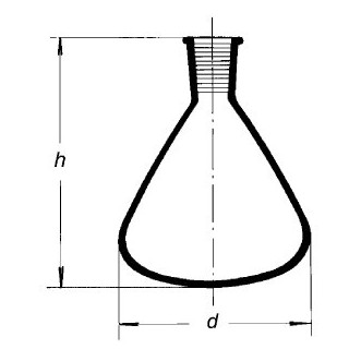 Banka se zaobleným dnom, NZ, SIMAX