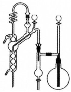 Baňka destilační Parnas - Wagner, SIMAX