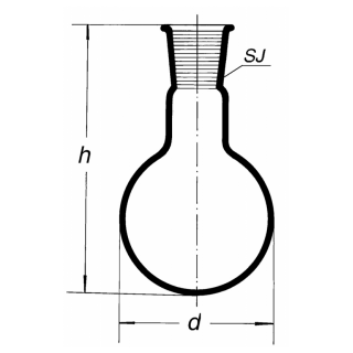 Baňka s kulatým dnem, NZ, SIMAX