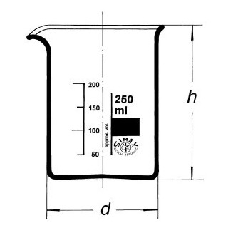 Kadička nízká s výlevkou, SIMAX