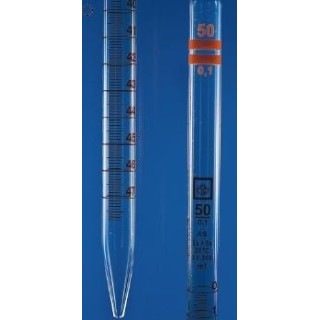 Pipeta delená, trieda presnosti AS