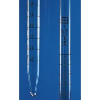 Pipeta delená, trieda presnosti AS