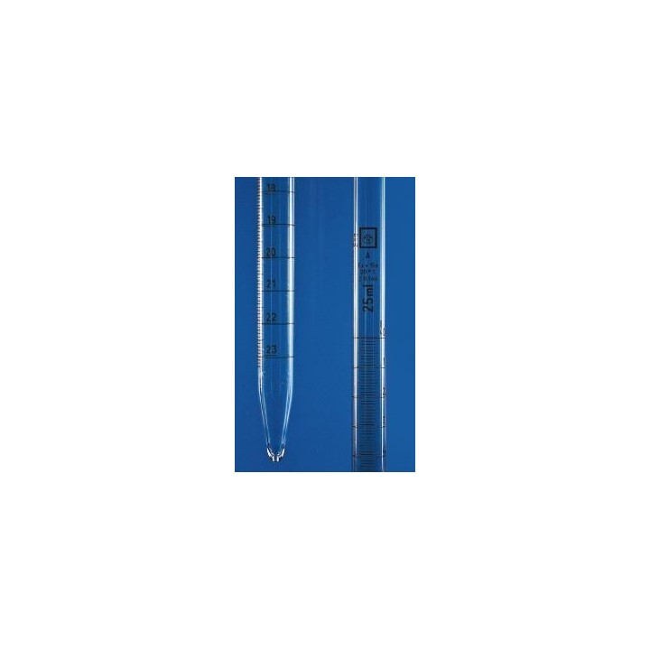 Pipeta delená, trieda presnosti AS