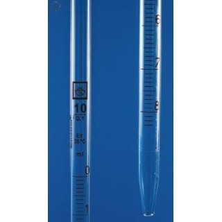 Pipeta delená, mikrobiologická