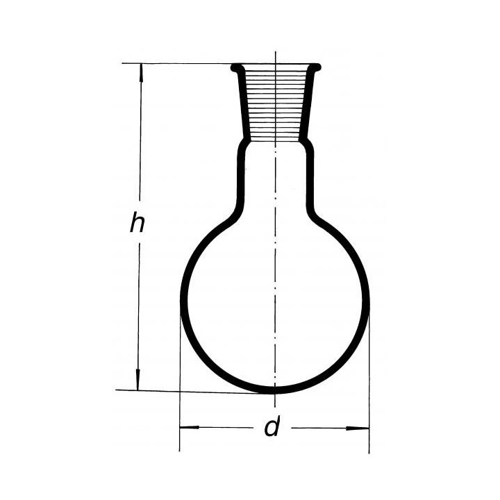 Banka s guľatým dnom a NZ, SIMAX