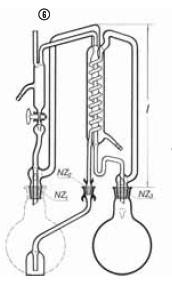 Prístroje destilačné