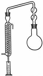 Prístroje extrakčné