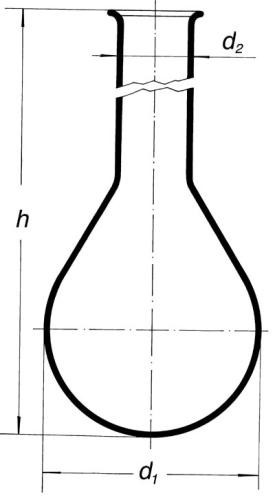 Banky s guľatým dnom