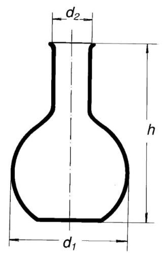 Banky s plochým dnom